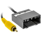 Back Up Camera Retention Harnesses