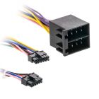 Axxess AX-ADXSVI-SP1 Interface Box Harness for Dodge, Mercedes and Freightliner 2007-13 Vehicles