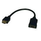 Tripp Lite B123-001 Active Signal Extender of High-Speed Gold HDMI Cable