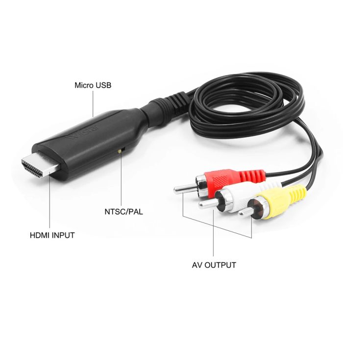 Quality Mobile Video HDMIV-3 HDMI to Composite Video/Audio