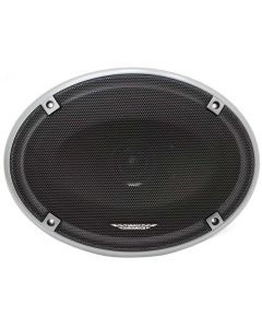 Image Dynamics ID57 5" x 7" Full Range Coaxial Speakers