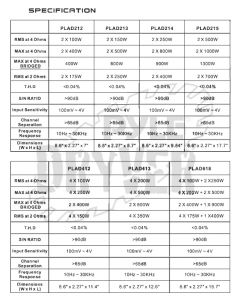 Pyle PLAD-214 Dryver Series 1600-Watt 2-Channel MOSFET Amplifier - 800W X 2 Channels