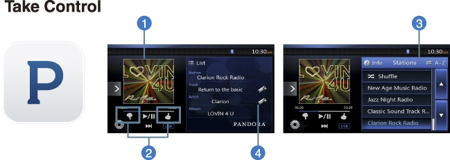 Clarion NX404 Pandora control for smartphones
