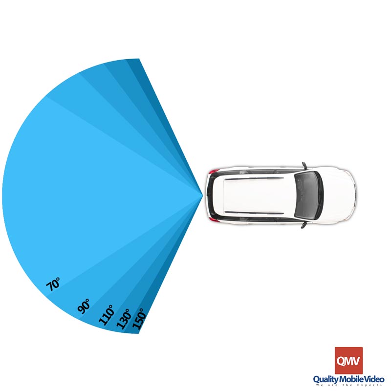 Viewing angle diagram for backup cameras