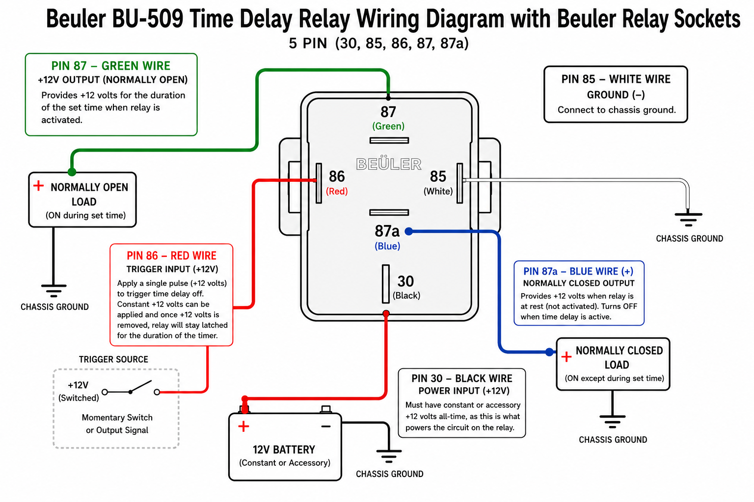 Beuler BU509TD Time delay relay wiring diagram