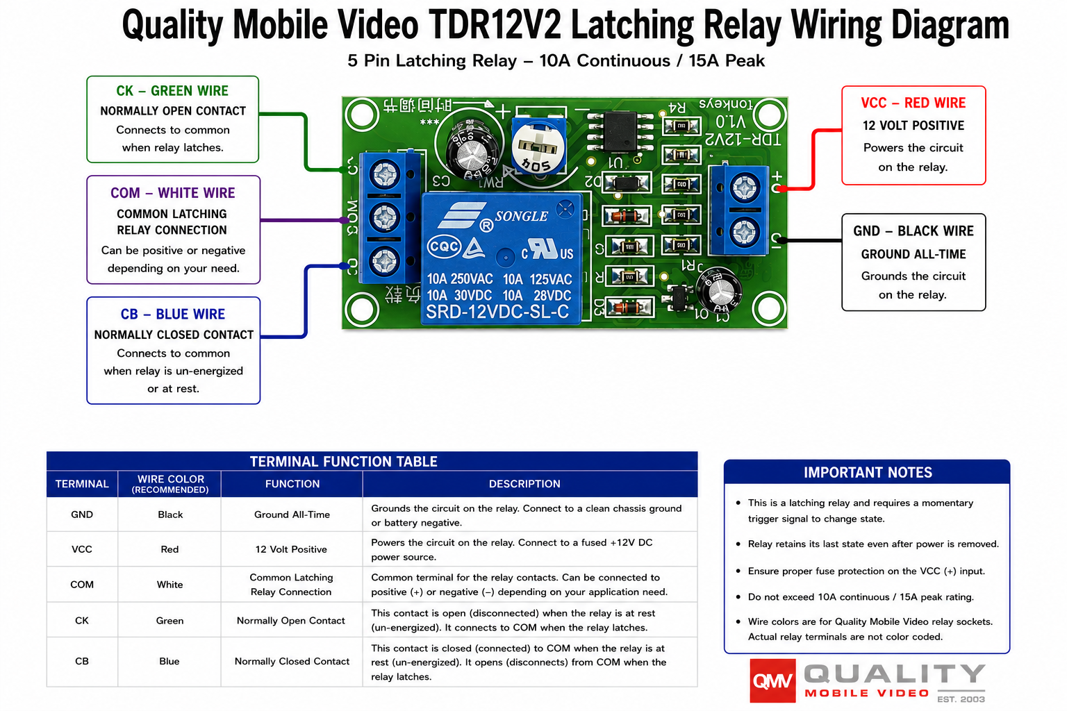 QMV TDR12V2 Wiring diagram
