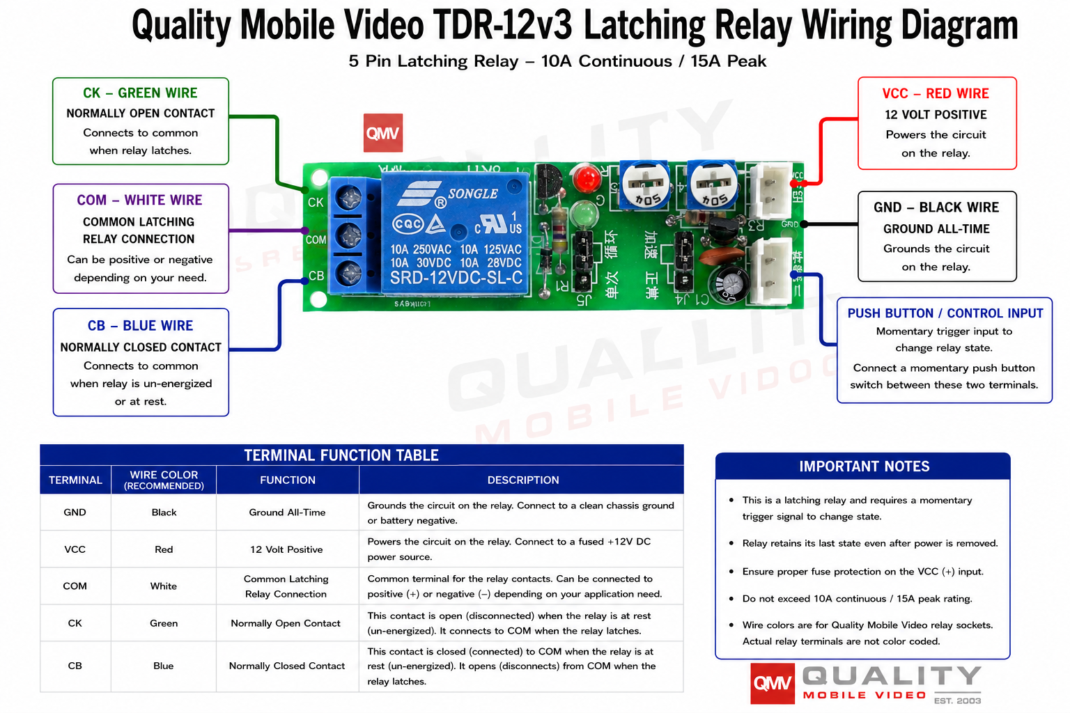 QMV TDR12V3 Wiring diagram
