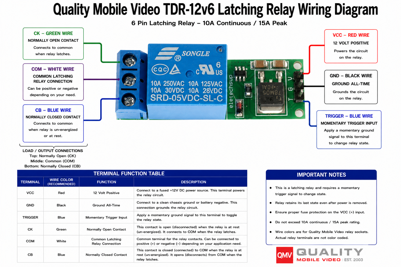 QMV TDR12V6 Wiring diagram