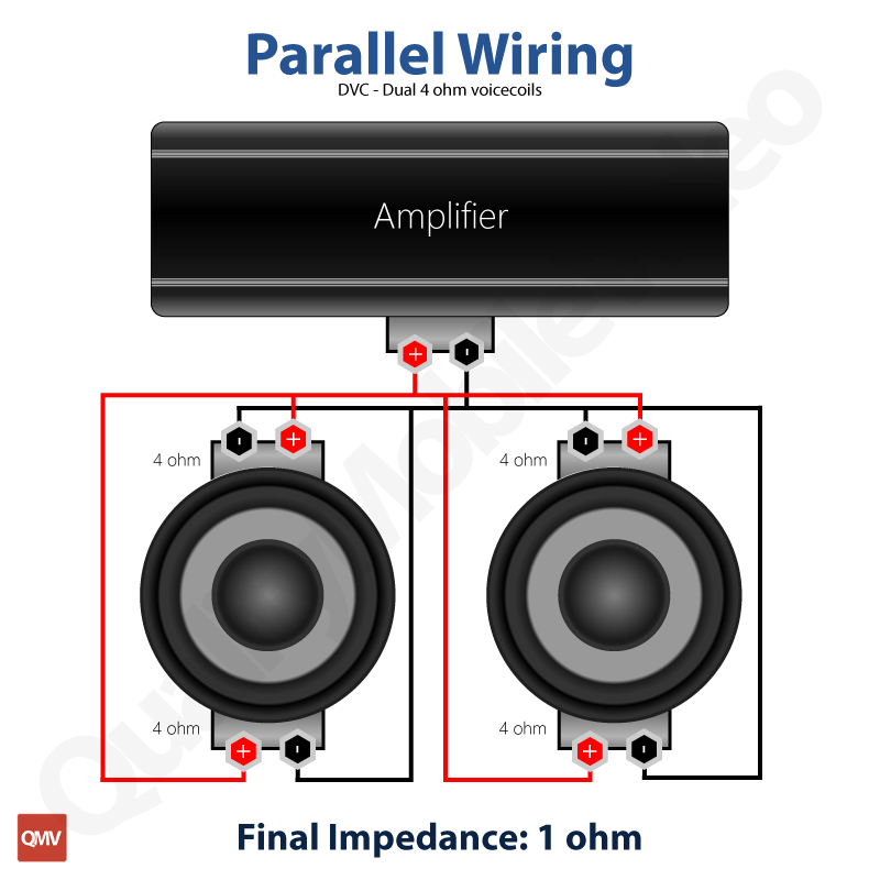 Subwoofer Wiring Wizard